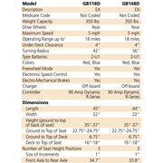 4 wheel heavy duty scooter specifications 2nd page