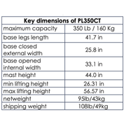 BestLift Car Transfer Mobile Floor Patient Lift key dimensions