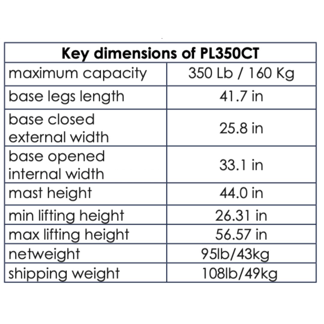 BestLift Car Transfer Mobile Floor Patient Lift key dimensions