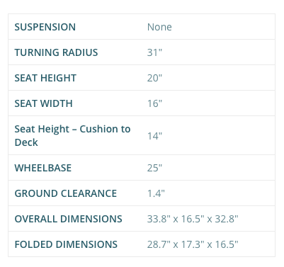 EV Rider Transport EZ Easy Move Folding Electric Mobility Scooter specifications page 2