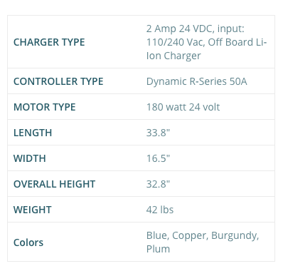 EV Rider Transport EZ Easy Move Folding Electric Mobility Scooter specifications page 3