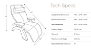 Human Touch Perfect Chair PC-420 Manual Zero Gravity Recliner specifications