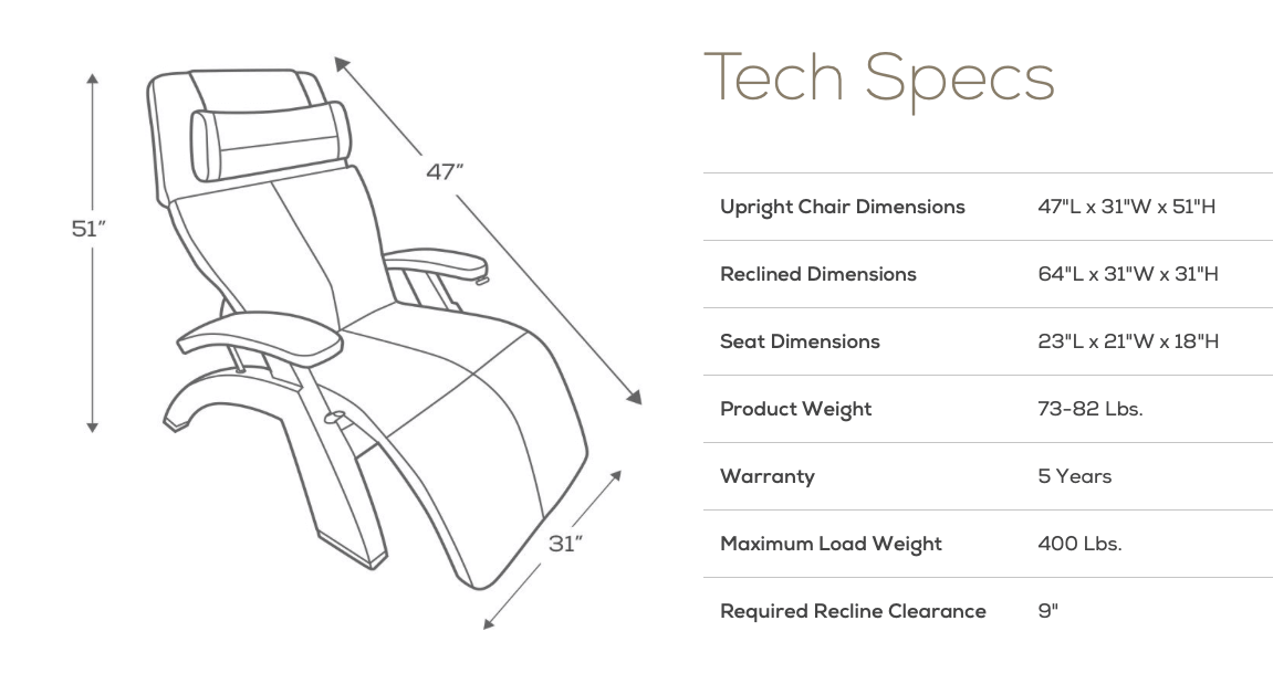 Human Touch Perfect Chair PC-420 Manual Zero Gravity Recliner specifications