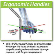 Millennial Medical Freedom Life Crutch - Ergonomic Handles