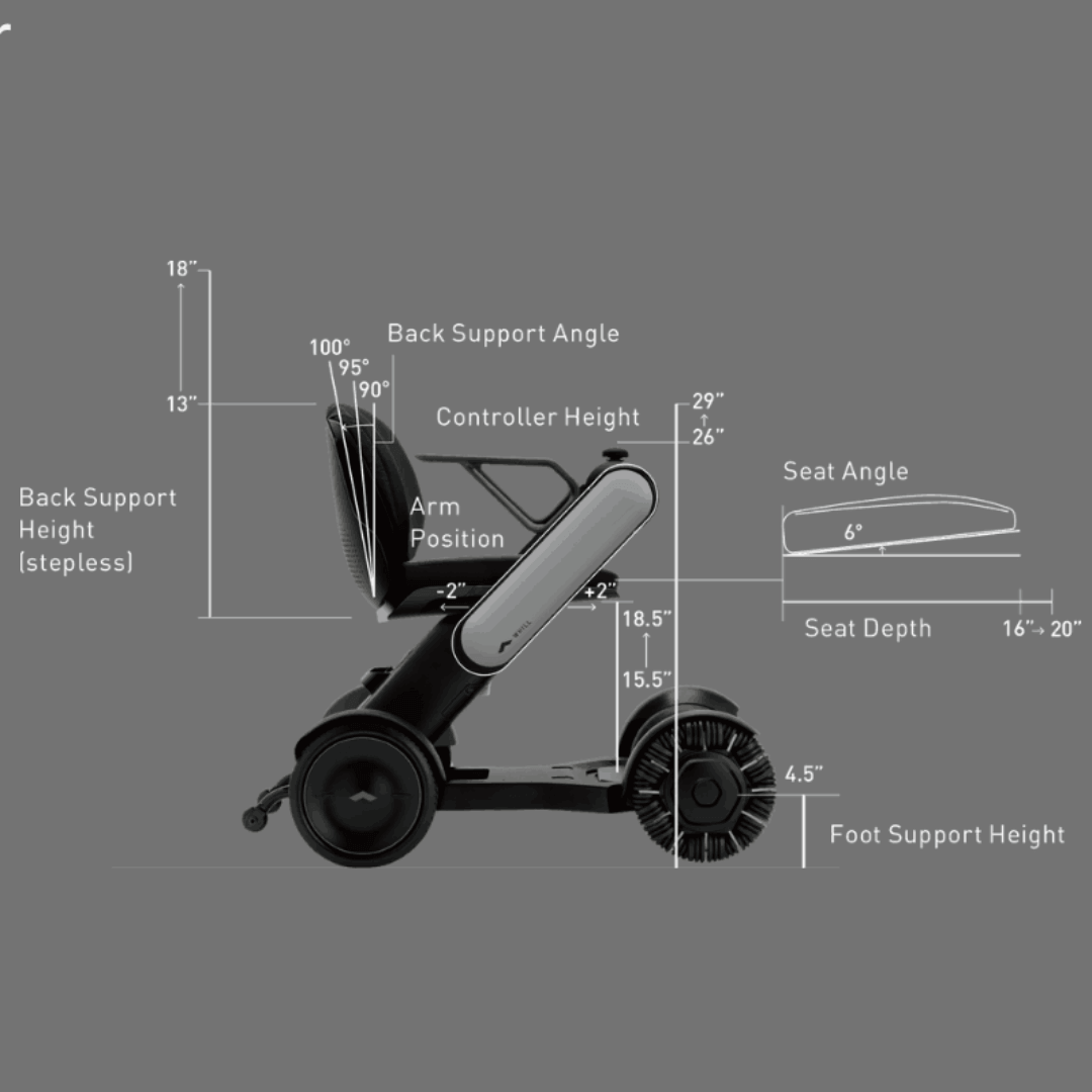 WHILL Model C2 Personal EV Smart Electric Vehicle - Intelligent Power Chair dimensions
