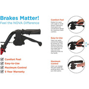 3-Wheel Rollator brake features