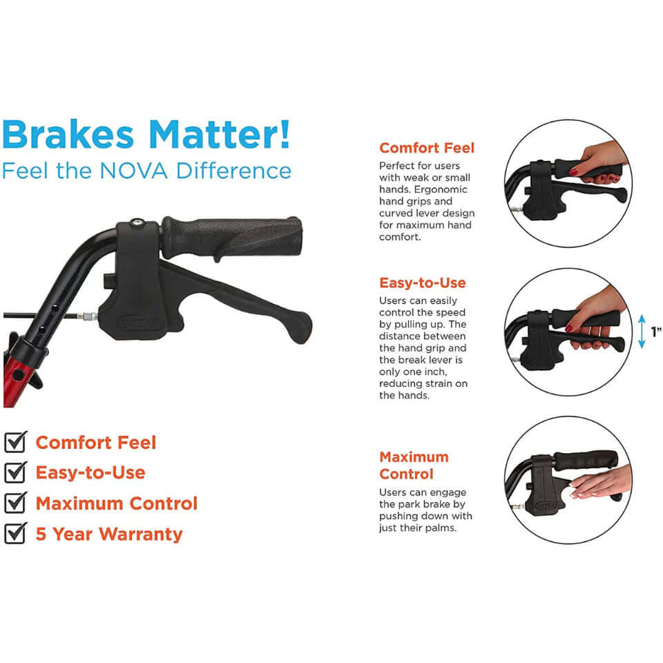 3-Wheel Rollator brake features