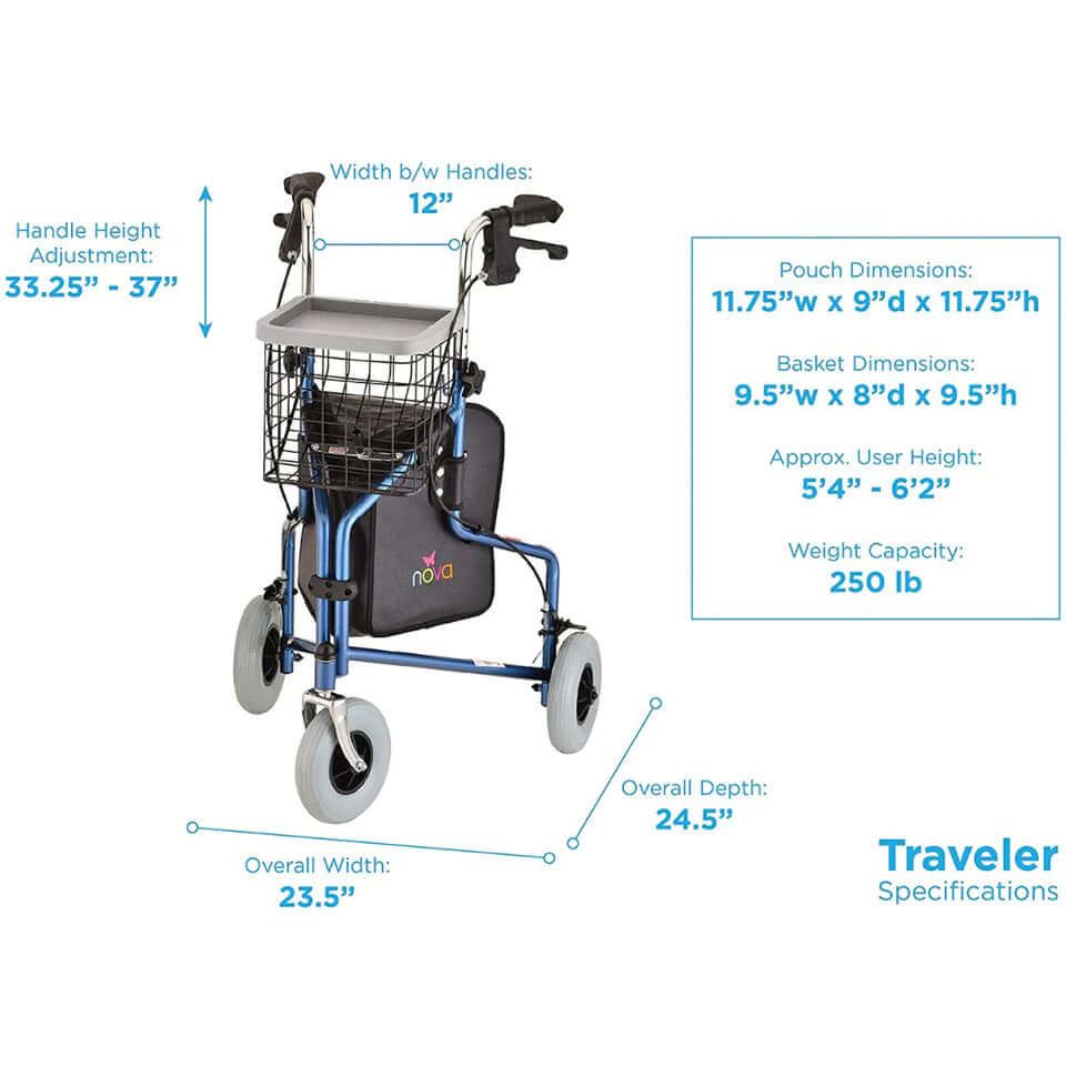 3-Wheel Rollator specifications 2