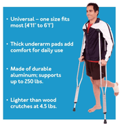 Carex Folding Travel Crutches features