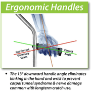Millennial Medical Freedom Life Crutch - Ergonomic Handles