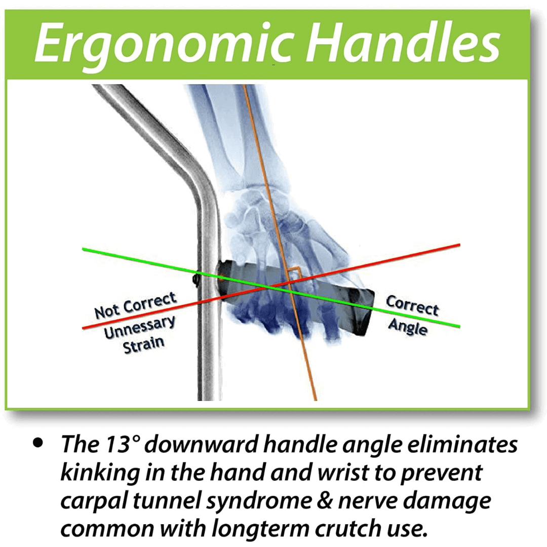 Millennial Medical Freedom Life Crutch - Ergonomic Handles