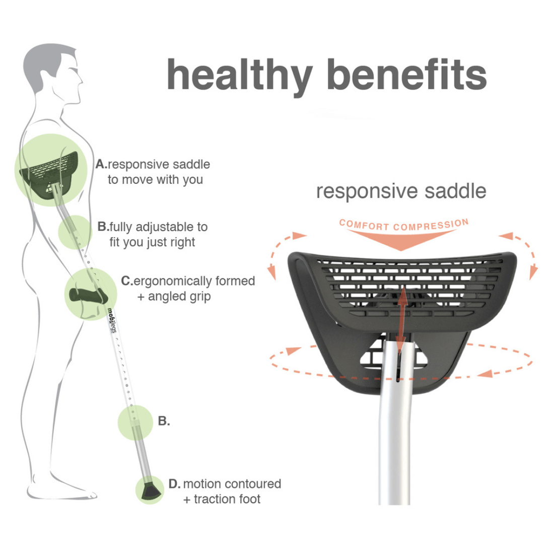 Mobilegs Ultra Ergonomic Underarm Crutches healthy benefits