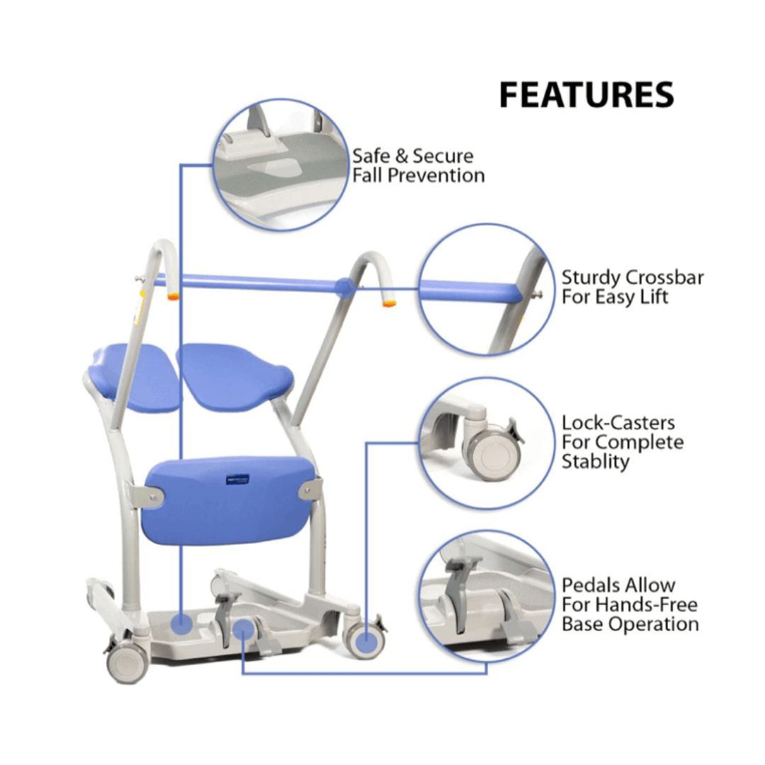 Patient Lift - Sit to Stand Lift features