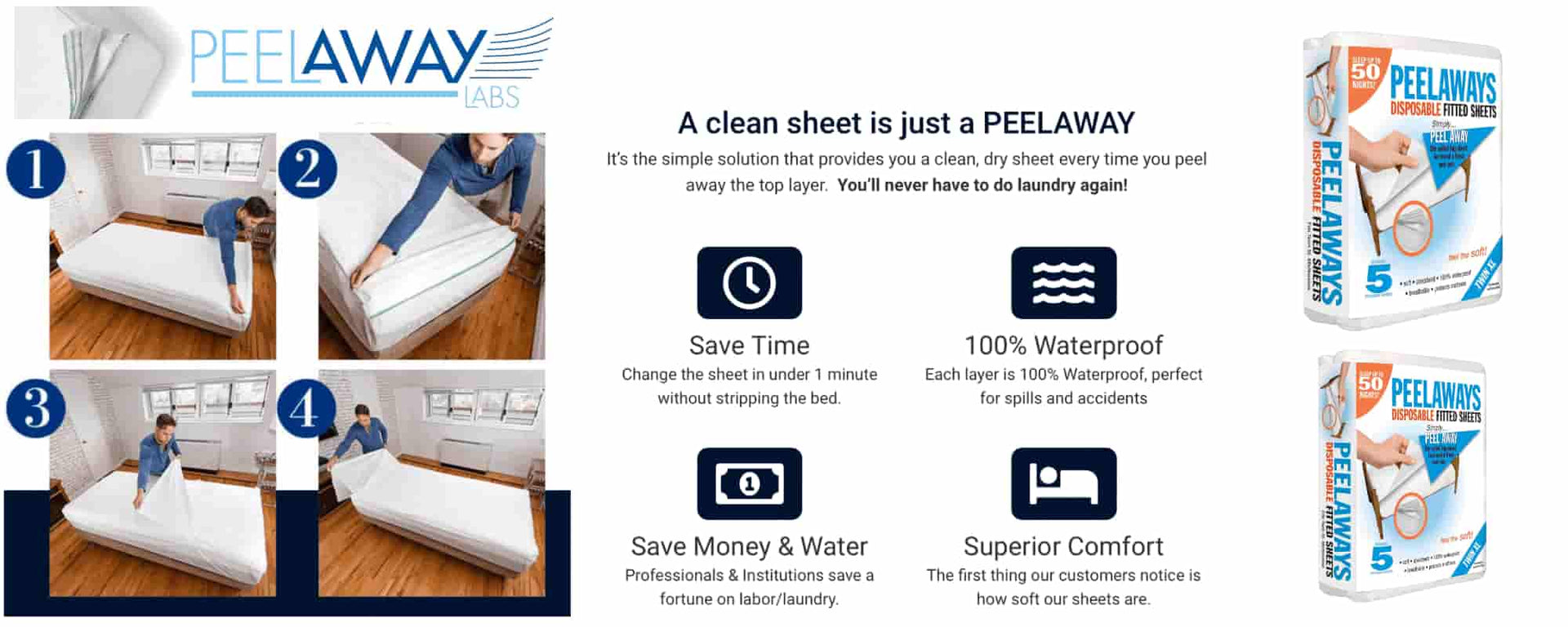 Peelaway Labs Disposable Fitted Sheets how to use