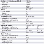 Power Chair Standard - Golden Tech Envy specifications 2