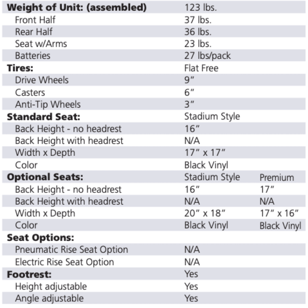 Power Chair Standard - Golden Tech Envy specifications 2