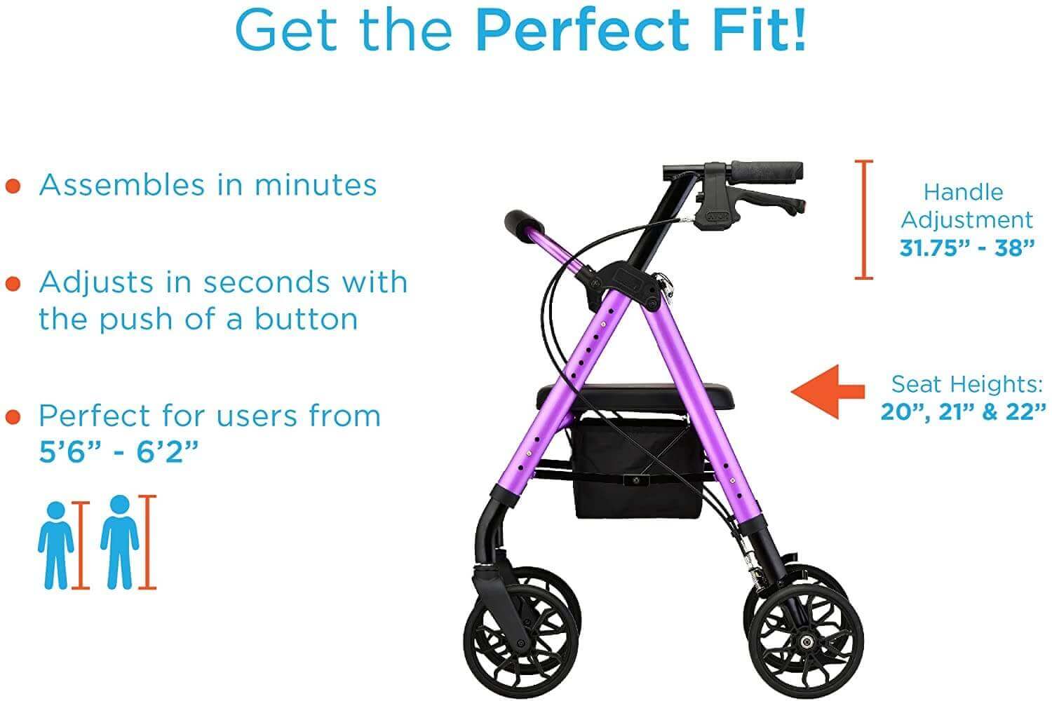 Premium Rollator features