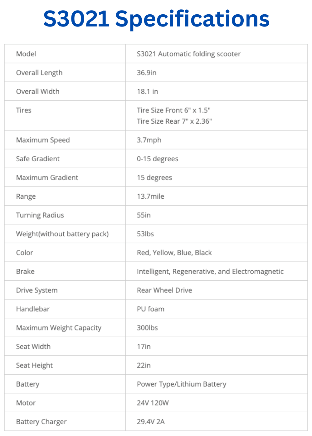 S3021 Specifications