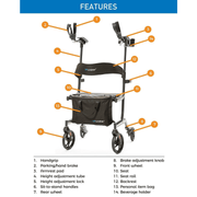 Upright Rolling Walker features