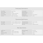 Whill C2 Premium Power Chair specifications